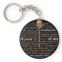 Shakespeare Insults Collection