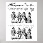 Shakespearean Proportions posters
