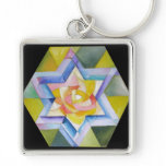 Shechinah Keychain