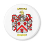 Sheffield magnets