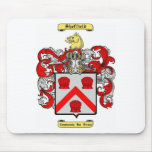 Sheffield mousepads