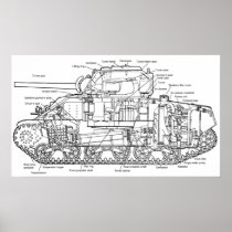 Sherman Tank