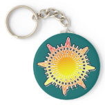 Ship's Compass Wheel Keychains