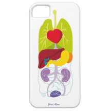 Show u my inner iPhone5 Case iPhone 5 Cases