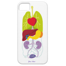 Show u my inner iPhone5 Case iPhone 5 Cover