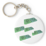 Sics as Si Silicon and Cs Caesium keychains