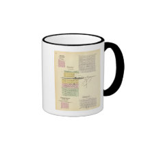 Sidney, Nebraska Mug