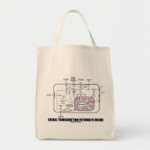 Signal Transduction Pathways Inside (Cell Biology) Tote Bags