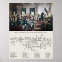 Signing of the Constitution with People Identified Poster