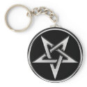 Silver Inverted Pentagram keychains