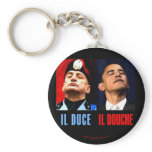 Similarities? keychains