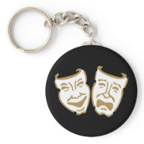 Simple Drama Masks