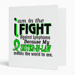 Sister-In-Law Means The World To Me Breast Cancer Binders