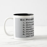 Six Phases of a Project Coffee Mug