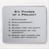 Six Phases of a Project