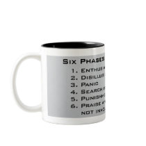 Six Phases of a Project Coffee Mug