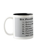 Six Phases of a Project mugs