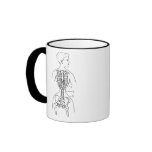 Skeleton and Corset mugs
