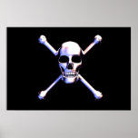 Skull and Crossbones- Metalhead Posters