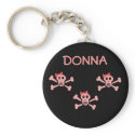 Skull Keychain- Add Your Name!!