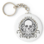 Skull Spade with gold keychains