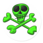 skull stickers