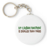Small Carbon Footprint keychains