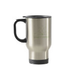 Small Changes Thermal mugs
