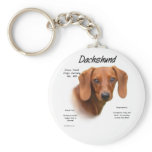 Smooth Dachshund Meet the Breed Keychain