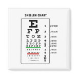 Snellen Chart (Generic Vision Chart) magnets