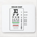 Snellen Chart (Generic Vision Chart) mousepads