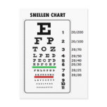 Snellen Chart (Generic Vision Chart) postcards
