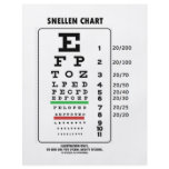 Snellen Chart (Medical Visual Acuity Testing) flyers