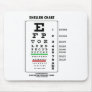 Snellen Chart (Medical Visual Acuity Testing) Mousepads