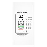 Snellen Chart (Medical Visual Acuity Testing) photo cards