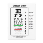 Snellen Chart (Medical Visual Acuity Testing) postcards