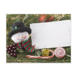 Snowman Christmas card postcards