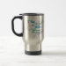 Left