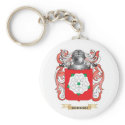 Sobieski Coat of Arms (Family Crest) keychains