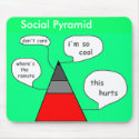 Social Pyramid Mousepad