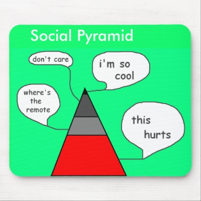 Social Pyramid Mousepad by allinharmony