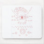 Soft Eye Angle Mouse Pad