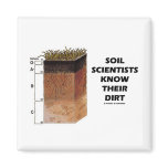 Soil Scientists Know Their Dirt Magnet