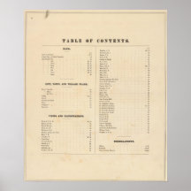 Solano County atlas map Posters