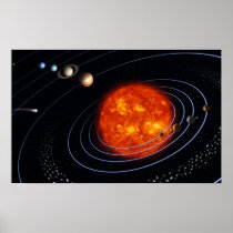 Solar System 8 Posters