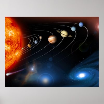 Solar System and Beyond Print by solarviews
