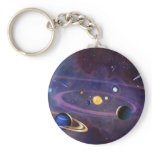 Solar System Keychain