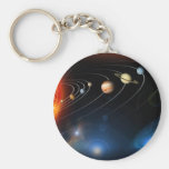 "Solar System" Keychain
