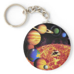 Solar System Planets Keychain