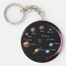 Solar System Planets Keychain